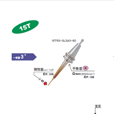 廣州15T一體式熱裝刀柄