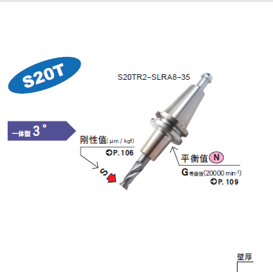 廣州S20T一體式熱裝刀柄