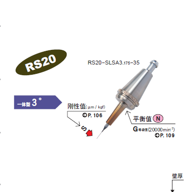 廣州RS20一體式熱裝刀柄