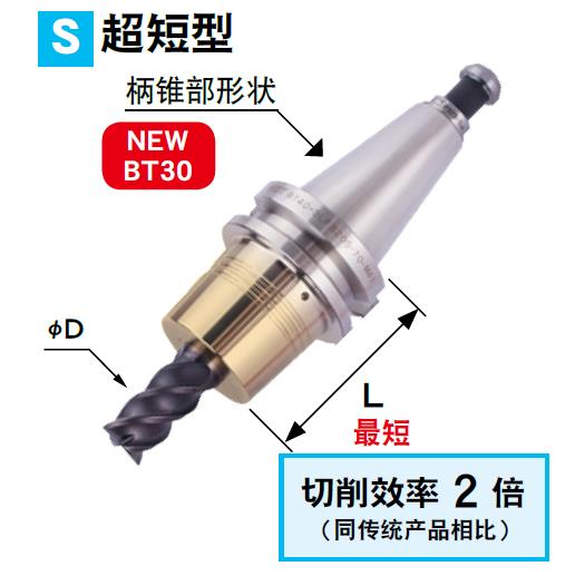 廣州超短型熱裝刀柄