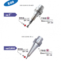 E40一體式熱裝刀柄