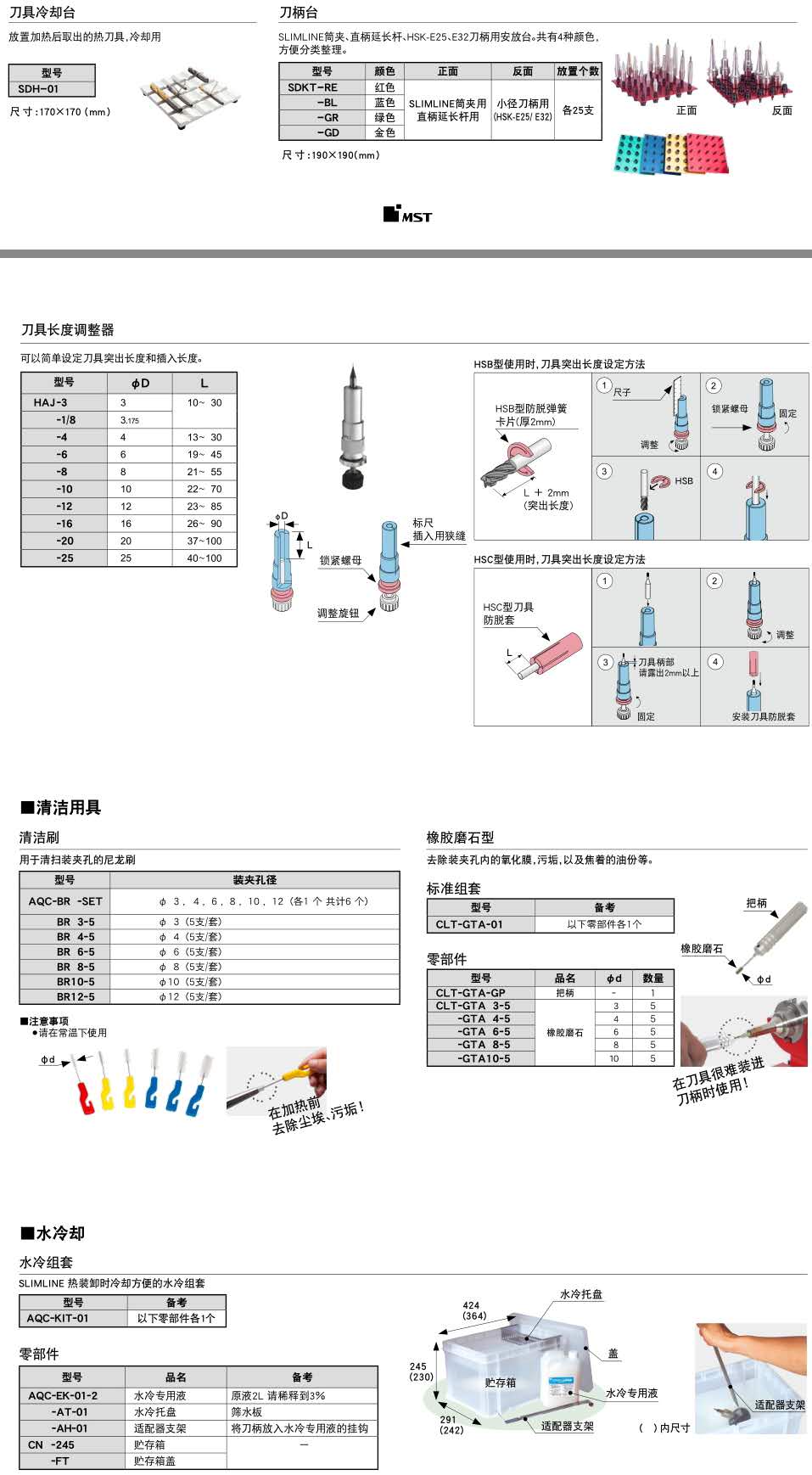 電磁加熱器5000S