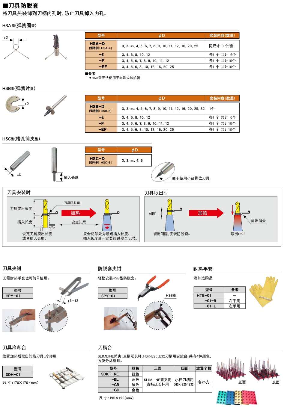 電磁加熱器5000S