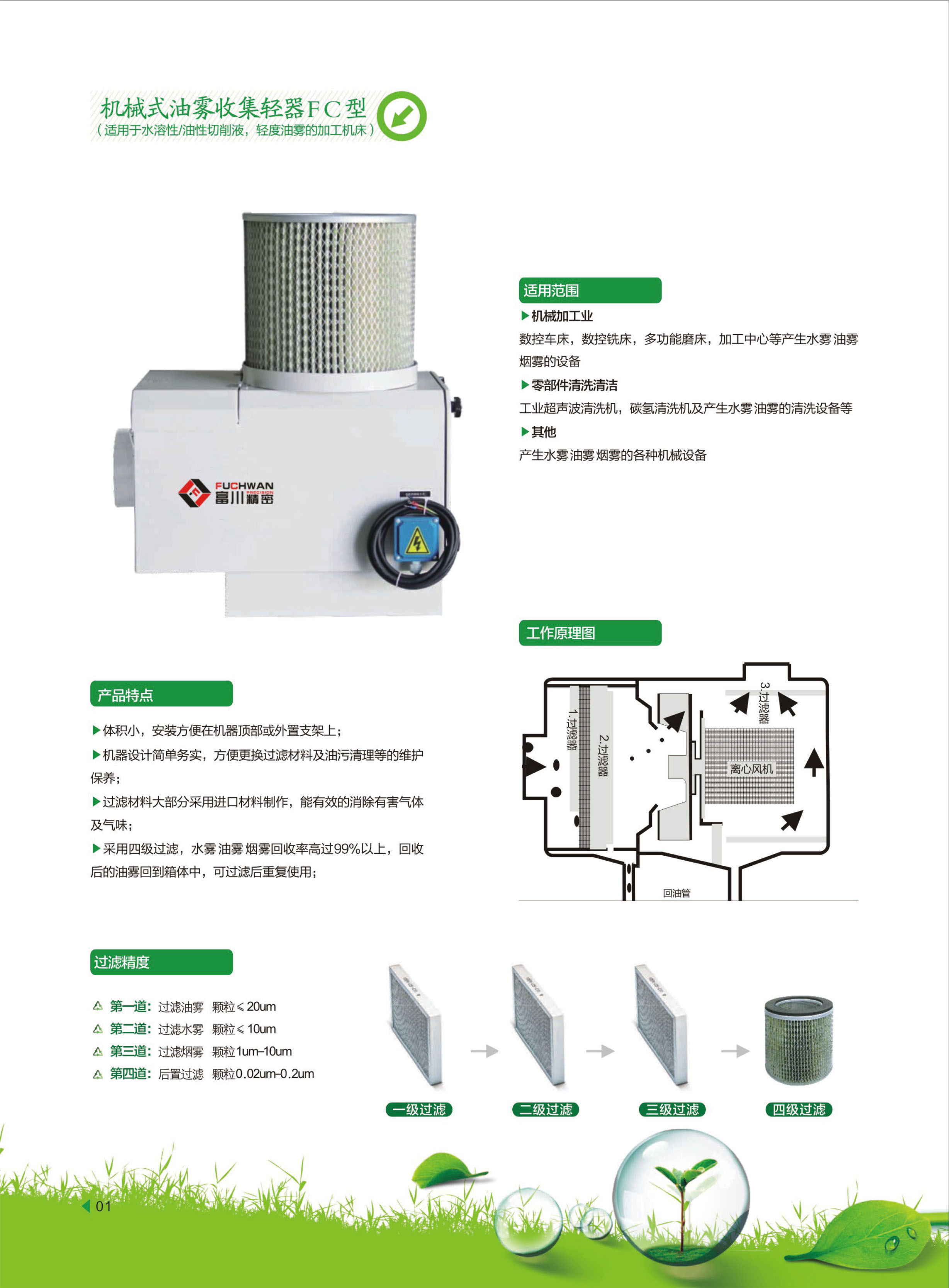 油霧收集器FC-1500