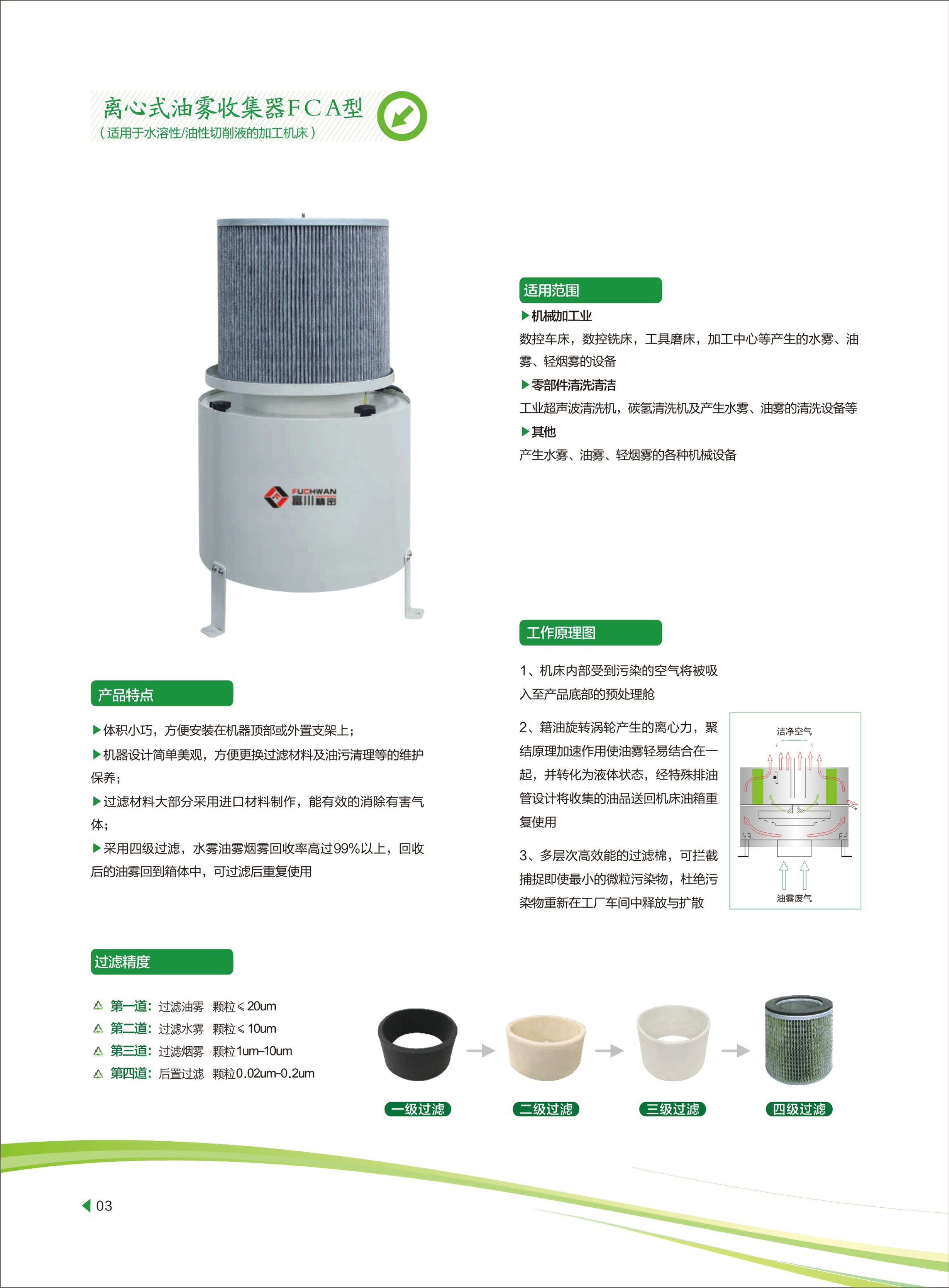 油霧收集器FCA-400